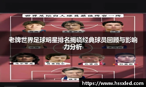 老牌世界足球明星排名揭晓经典球员回顾与影响力分析