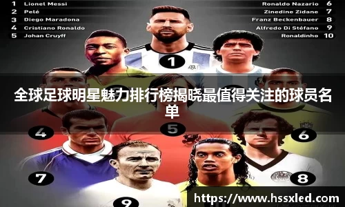 全球足球明星魅力排行榜揭晓最值得关注的球员名单