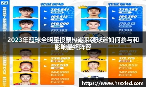 2023年篮球全明星投票热潮来袭球迷如何参与和影响最终阵容