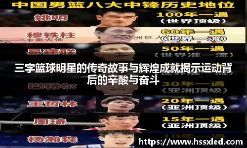 三字篮球明星的传奇故事与辉煌成就揭示运动背后的辛酸与奋斗